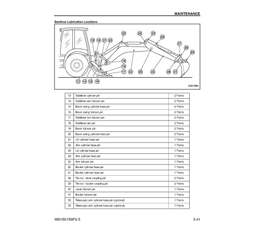 Komatsu WB156-5 and WB156PS-5 Backhoe Loaders (USA) Operate and Maintenance manual (CEAM016704) Komatsu WB156-5 and WB156PS-5 Backhoe Loaders (USA) Operate and Maintenance manual (CEAM016704)