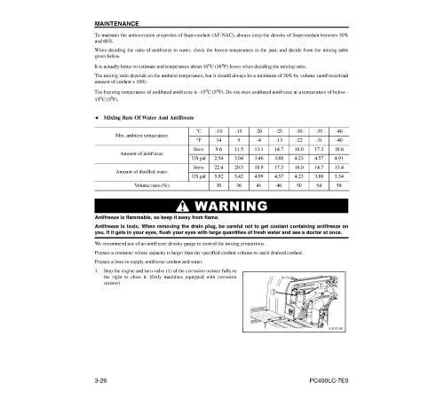 Komatsu PC400LC-7 (SN from A87001) Crawler Excavators (USA) Operate and Maintenance manual (CEAM017001D) Komatsu PC400LC-7 (SN from A87001) Crawler Excavators (USA) Operate and Maintenance manual (CEAM017001D)