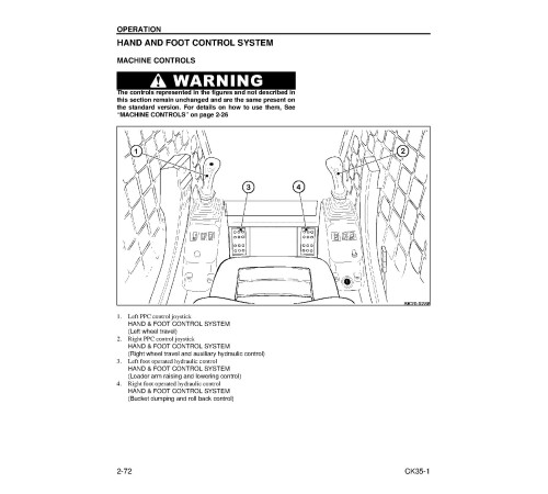 Komatsu CK35-1 (SN from A40001) Compact Track Loaders (USA) Operate and Maintenance manual (CEAM017300) Komatsu CK35-1 (SN from A40001) Compact Track Loaders (USA) Operate and Maintenance manual (CEAM017300)