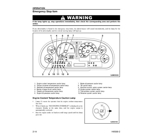 Komatsu HM300-2 (SN from A11001) Articulated Dump Trucks with SAA6D125E-5 Engines (USA) Operate and Maintenance manual (CEAM017504) Komatsu HM300-2 (SN from A11001) Articulated Dump Trucks with SAA6D125E-5 Engines (USA) Operate and Maintenance manual (CEAM017504)