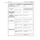 Komatsu 830E-AC (SN: A30036-30071; A30079-30108) Electric Dump Trucks (USA) Operate and Maintenance manual (CEAM018802)