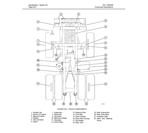 Komatsu 830E-1-AC (SN: A30109-30140) Electric Dump Trucks (USA) Operate and Maintenance manual (CEAM019102) Komatsu 830E-1-AC (SN: A30109-30140) Electric Dump Trucks (USA) Operate and Maintenance manual (CEAM019102)