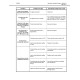 Komatsu 860E-1-KT (SN: A30003-30003) Electric Dump Trucks (USA) Operate and Maintenance manual (CEAM019501)