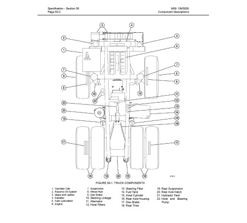 Komatsu 830E-1-AC (SN: A30174-30209) Electric Dump Trucks (USA) Operate and Maintenance manual (CEAM020101) Komatsu 830E-1-AC (SN: A30174-30209) Electric Dump Trucks (USA) Operate and Maintenance manual (CEAM020101)