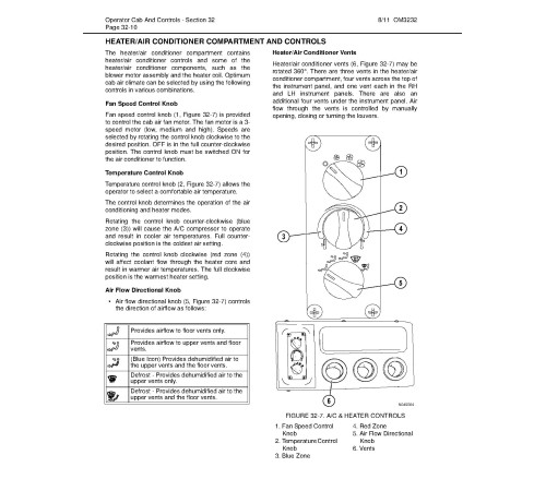 Komatsu 860E-1-KT (SN: A30004-30014) Electric Dump Trucks (USA) Operate and Maintenance manual (CEAM021602) Komatsu 860E-1-KT (SN: A30004-30014) Electric Dump Trucks (USA) Operate and Maintenance manual (CEAM021602)