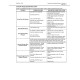 Komatsu 860E-1-KT (SN: A30015-30030) Electric Dump Trucks (USA) Operate and Maintenance manual (CEAM022401)