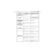 Komatsu 930E-4-SE (SN: A30876-31033) Electric Dump Trucks (USA) Operate and Maintenance manual (CEAM022701)
