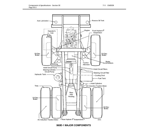 Komatsu 960E-1 (SN: A30025-30026) Electric Dump Trucks (USA) Operate and Maintenance manual (CEAM022901) Komatsu 960E-1 (SN: A30025-30026) Electric Dump Trucks (USA) Operate and Maintenance manual (CEAM022901)