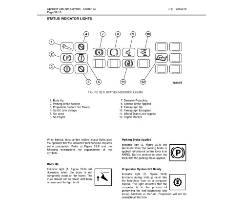 Komatsu 960E-1 (SN: A30025-30026) Electric Dump Trucks (USA) Operate and Maintenance manual (CEAM022901) Komatsu 960E-1 (SN: A30025-30026) Electric Dump Trucks (USA) Operate and Maintenance manual (CEAM022901)
