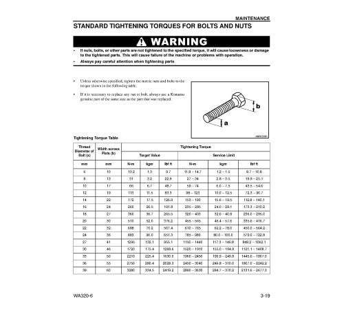 Komatsu WA320-6 (SN from A35001) 4WD Wheeled Loaders with 6D107E-1 engines (USA) Operate and Maintenance manual (CEAM023302) Komatsu WA320-6 (SN from A35001) 4WD Wheeled Loaders with 6D107E-1 engines (USA) Operate and Maintenance manual (CEAM023302)
