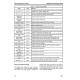 Komatsu 930E-4 (SN: A30990-30991) Electric Dump Trucks (USA) Operate and Maintenance manual (CEAM024203)