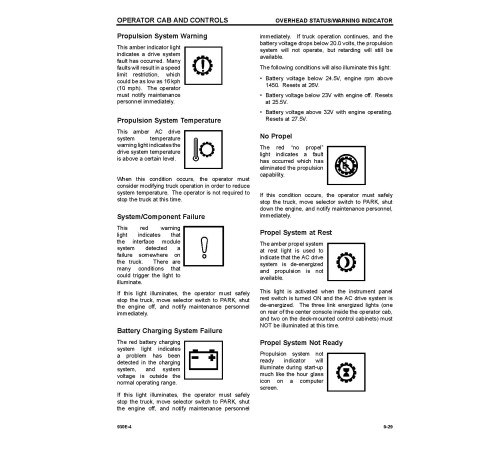 Komatsu 930E-4 (SN: A30990-30991) Electric Dump Trucks (USA) Operate and Maintenance manual (CEAM024203) Komatsu 930E-4 (SN: A30990-30991) Electric Dump Trucks (USA) Operate and Maintenance manual (CEAM024203)