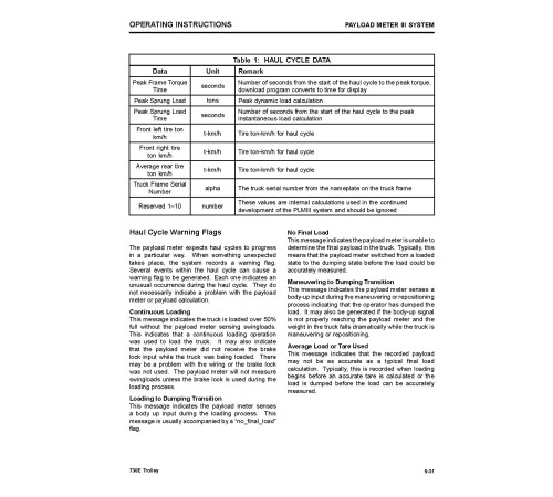 Komatsu 730E Trolley (SN: A30617-30625) Electric Dump Trucks (USA) Operate and Maintenance manual (CEAM025201) Komatsu 730E Trolley (SN: A30617-30625) Electric Dump Trucks (USA) Operate and Maintenance manual (CEAM025201)
