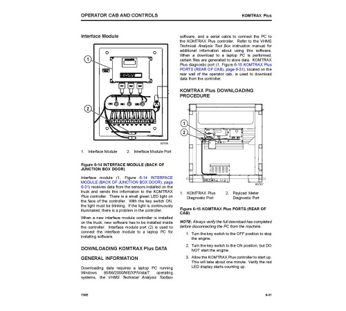Komatsu 730E (SN: A30620; 30622-) Electric Dump Trucks (USA) Operate and Maintenance manual (CEAM025901) Komatsu 730E (SN: A30620; 30622-) Electric Dump Trucks (USA) Operate and Maintenance manual (CEAM025901)