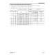 Komatsu PC390LL-10 (SN: A50601-) Log Loaders and Road Builders (USA) Operate and Maintenance manual (CEAM027101)