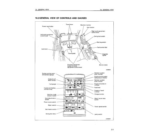 Komatsu PC400-5,PC400HD-5 (SN:20603-); PC400LC-5 (SN:20603-;A70501-) Crawler Excavators Operate and Maintenance manual (CEAM208505) Komatsu PC400-5,PC400HD-5 (SN:20603-); PC400LC-5 (SN:20603-;A70501-) Crawler Excavators Operate and Maintenance manual (CEAM208505)