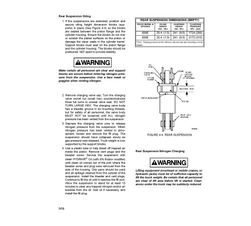 Komatsu 830E-AC (SN: A30043-30108) Electric Dump Trucks (USA) Field Assembly Manual (CEAW004503) Komatsu 830E-AC (SN: A30043-30108) Electric Dump Trucks (USA) Field Assembly Manual (CEAW004503)