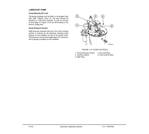 Komatsu 830E-1-AC (SN: A30262-30560) Electric Dump Trucks (USA) Field Assembly Manual (CEAW006402) Komatsu 830E-1-AC (SN: A30262-30560) Electric Dump Trucks (USA) Field Assembly Manual (CEAW006402)