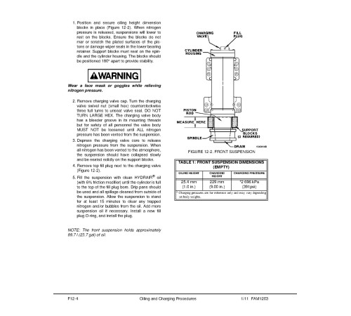 Komatsu 830E-1-AC (SN from A40851) Electric Dump Trucks (USA) Field Assembly Manual (CEAW006803) Komatsu 830E-1-AC (SN from A40851) Electric Dump Trucks (USA) Field Assembly Manual (CEAW006803)