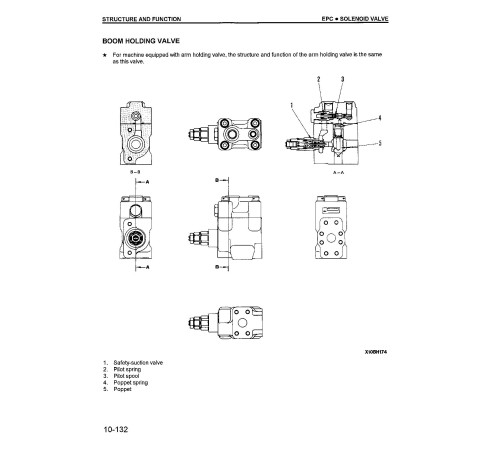 Komatsu PC200-6, PC200LC-6, PC210LC-6, PC220LC-6 and PC250LC-6 Crawler Excavators (USA) Workshop Manual (CEBD000102) Komatsu PC200-6, PC200LC-6, PC210LC-6, PC220LC-6 and PC250LC-6 Crawler Excavators (USA) Workshop Manual (CEBD000102)
