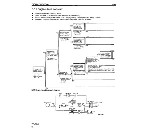 Komatsu PC200-6, PC200LC-6, PC210LC-6, PC220LC-6 and PC250LC-6 Crawler Excavators (USA) Workshop Manual (CEBD000102) Komatsu PC200-6, PC200LC-6, PC210LC-6, PC220LC-6 and PC250LC-6 Crawler Excavators (USA) Workshop Manual (CEBD000102)