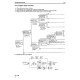 Komatsu PC200-6, PC200LC-6, PC210LC-6, PC220LC-6 and PC250LC-6 Crawler Excavators (USA) Workshop Manual (CEBD000102)