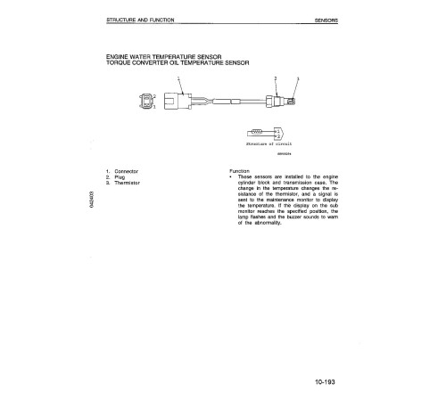 Komatsu WA420-3-L (SN from A30001) 4WD Wheeled Loaders (Japan) Workshop Manual (CEBM000200) Komatsu WA420-3-L (SN from A30001) 4WD Wheeled Loaders (Japan) Workshop Manual (CEBM000200)
