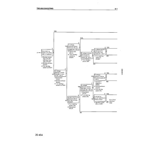 Komatsu WA420-3-L (SN from A30001) 4WD Wheeled Loaders (Japan) Workshop Manual (CEBM000200) Komatsu WA420-3-L (SN from A30001) 4WD Wheeled Loaders (Japan) Workshop Manual (CEBM000200)