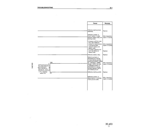 Komatsu WA450-3-L and WA450-3-LE 4WD Wheeled Loaders Workshop Manual (CEBM000401) Komatsu WA450-3-L and WA450-3-LE 4WD Wheeled Loaders Workshop Manual (CEBM000401)