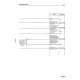 Komatsu WA450-3-L and WA450-3-LE 4WD Wheeled Loaders Workshop Manual (CEBM000401)