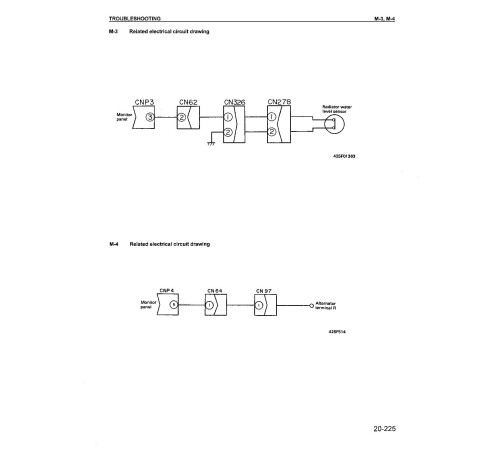 Komatsu WA500-1-LE (SN from A61001) 4WD Wheeled Loaders (Japan) Workshop Manual (CEBM000500) Komatsu WA500-1-LE (SN from A61001) 4WD Wheeled Loaders (Japan) Workshop Manual (CEBM000500)