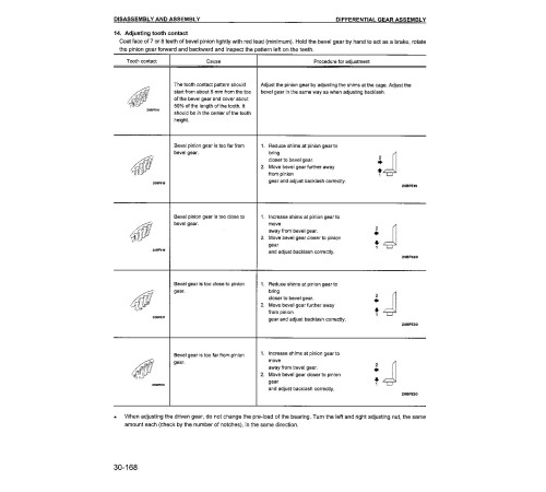 Komatsu WA500-1-LE (SN from A61001) 4WD Wheeled Loaders (Japan) Workshop Manual (CEBM000500) Komatsu WA500-1-LE (SN from A61001) 4WD Wheeled Loaders (Japan) Workshop Manual (CEBM000500)