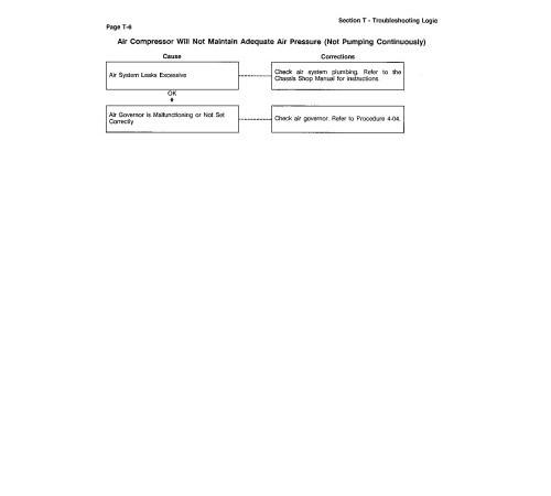 Komatsu S6D114E-1, SA6D114E-1 and SAA6D114E-1 Diesel Engines (Japan) Workshop Manual (CEBD000601) Komatsu S6D114E-1, SA6D114E-1 and SAA6D114E-1 Diesel Engines (Japan) Workshop Manual (CEBD000601)