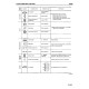 Komatsu WA600-1-LE (SN from A51001) 4WD Wheeled Loaders (USA) Workshop Manual (CEBM000800)
