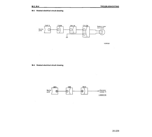 Komatsu WA600-1-LE (SN from A51001) 4WD Wheeled Loaders (USA) Workshop Manual (CEBM000800) Komatsu WA600-1-LE (SN from A51001) 4WD Wheeled Loaders (USA) Workshop Manual (CEBM000800)