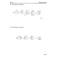 Komatsu WA600-1-LE (SN from A51001) 4WD Wheeled Loaders (USA) Workshop Manual (CEBM000800)