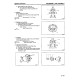 Komatsu WA600-1-LE (SN from A51001) 4WD Wheeled Loaders (USA) Workshop Manual (CEBM000800)