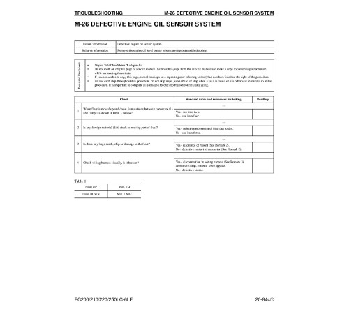 Komatsu PC200LC-6, PC210LC-6, PC220LC-6 and PC250LC-6 Crawler Excavators (USA) Workshop Manual (CEBD001002) Komatsu PC200LC-6, PC210LC-6, PC220LC-6 and PC250LC-6 Crawler Excavators (USA) Workshop Manual (CEBD001002)