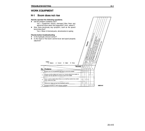 Komatsu WA180-3 and WA180L-3 4WD Wheeled Loaders (Japan) Workshop Manual (CEBD001102) Komatsu WA180-3 and WA180L-3 4WD Wheeled Loaders (Japan) Workshop Manual (CEBD001102)