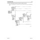 Komatsu WA250-3-L (SN from A70001) 4WD Wheeled Loaders (Japan) Workshop Manual (CEBM001301)