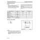 Komatsu WA250PT-3 (SN from A75001) Parallel Tool Cariers (Japan) Workshop Manual (CEBM001801)