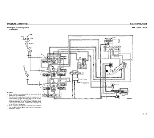 Komatsu WA180PT-3 (SN from A85001) Tool Cariers (Japan) Workshop Manual (CEBD001900) Komatsu WA180PT-3 (SN from A85001) Tool Cariers (Japan) Workshop Manual (CEBD001900)