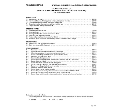 Komatsu WA180PT-3 (SN from A85001) Tool Cariers (Japan) Workshop Manual (CEBD001900) Komatsu WA180PT-3 (SN from A85001) Tool Cariers (Japan) Workshop Manual (CEBD001900)