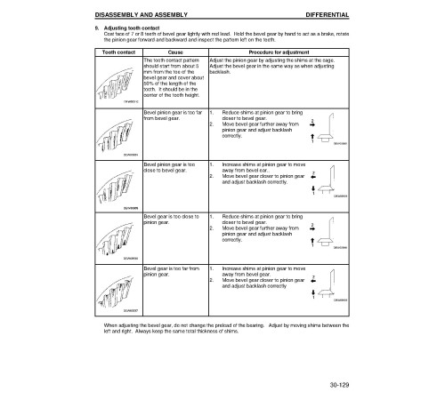 Komatsu WA180PT-3 (SN from A85001) Tool Cariers (Japan) Workshop Manual (CEBD001900) Komatsu WA180PT-3 (SN from A85001) Tool Cariers (Japan) Workshop Manual (CEBD001900)