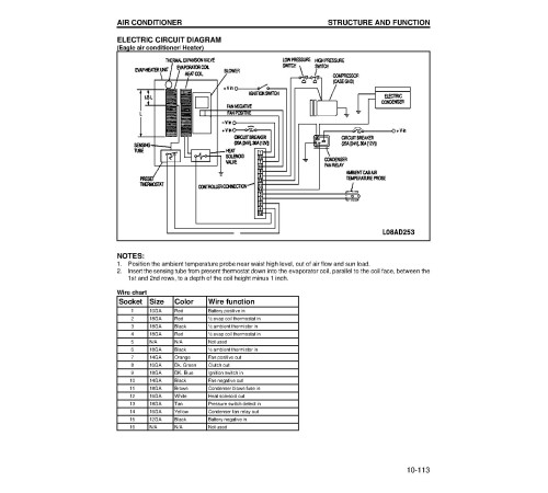 Komatsu WA120-3 and WA120L-3 4WD Wheeled Loaders (Japan) Workshop Manual (CEBD002002) Komatsu WA120-3 and WA120L-3 4WD Wheeled Loaders (Japan) Workshop Manual (CEBD002002)