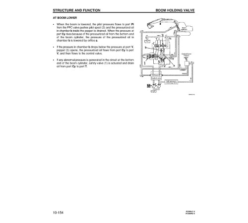 Komatsu PC300HD-6 and PC300LC-6 (SN from A83001) Crawler Excavators (USA) Workshop Manual (CEBD002901) Komatsu PC300HD-6 and PC300LC-6 (SN from A83001) Crawler Excavators (USA) Workshop Manual (CEBD002901)