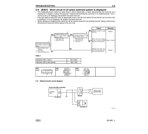 Komatsu PC300HD-6 and PC300LC-6 (SN from A83001) Crawler Excavators (USA) Workshop Manual (CEBD002901) Komatsu PC300HD-6 and PC300LC-6 (SN from A83001) Crawler Excavators (USA) Workshop Manual (CEBD002901)