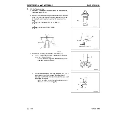 Komatsu WA380-3-MC (SN from A51001) 4WD Wheeled Loaders (Japan) Workshop Manual (CEBM003402) Komatsu WA380-3-MC (SN from A51001) 4WD Wheeled Loaders (Japan) Workshop Manual (CEBM003402)