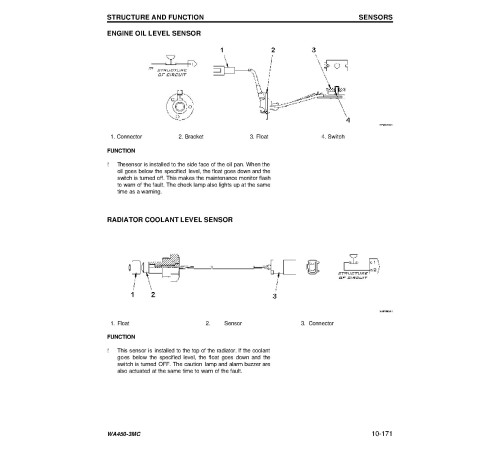 Komatsu WA450-3-MC 4WD Wheeled Loaders and WA450-3-MC Material Handlers (Japan) Workshop Manual (CEBM003602) Komatsu WA450-3-MC 4WD Wheeled Loaders and WA450-3-MC Material Handlers (Japan) Workshop Manual (CEBM003602)