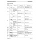 Komatsu WA900-3-LC (SN from A50001) 4WD Wheeled Loaders (USA) Workshop Manual (CEBD003702)